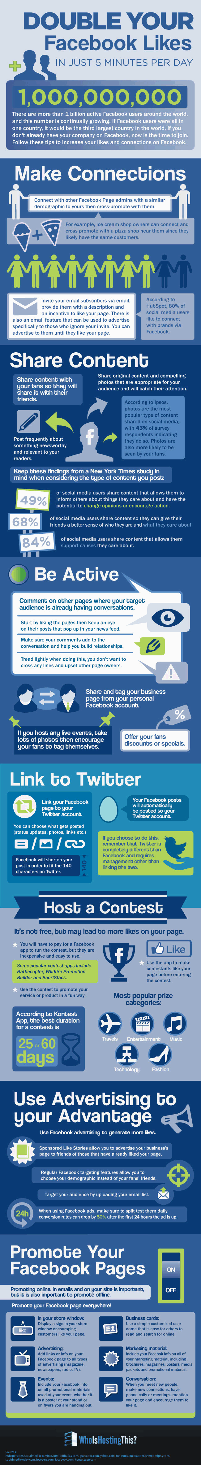 Double Your Facebook Likes In Just 5 Minutes Per Day Infographic
