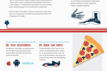 DREAM WEAVERS - Ten 3D Printed Objects You'll Love Infographic