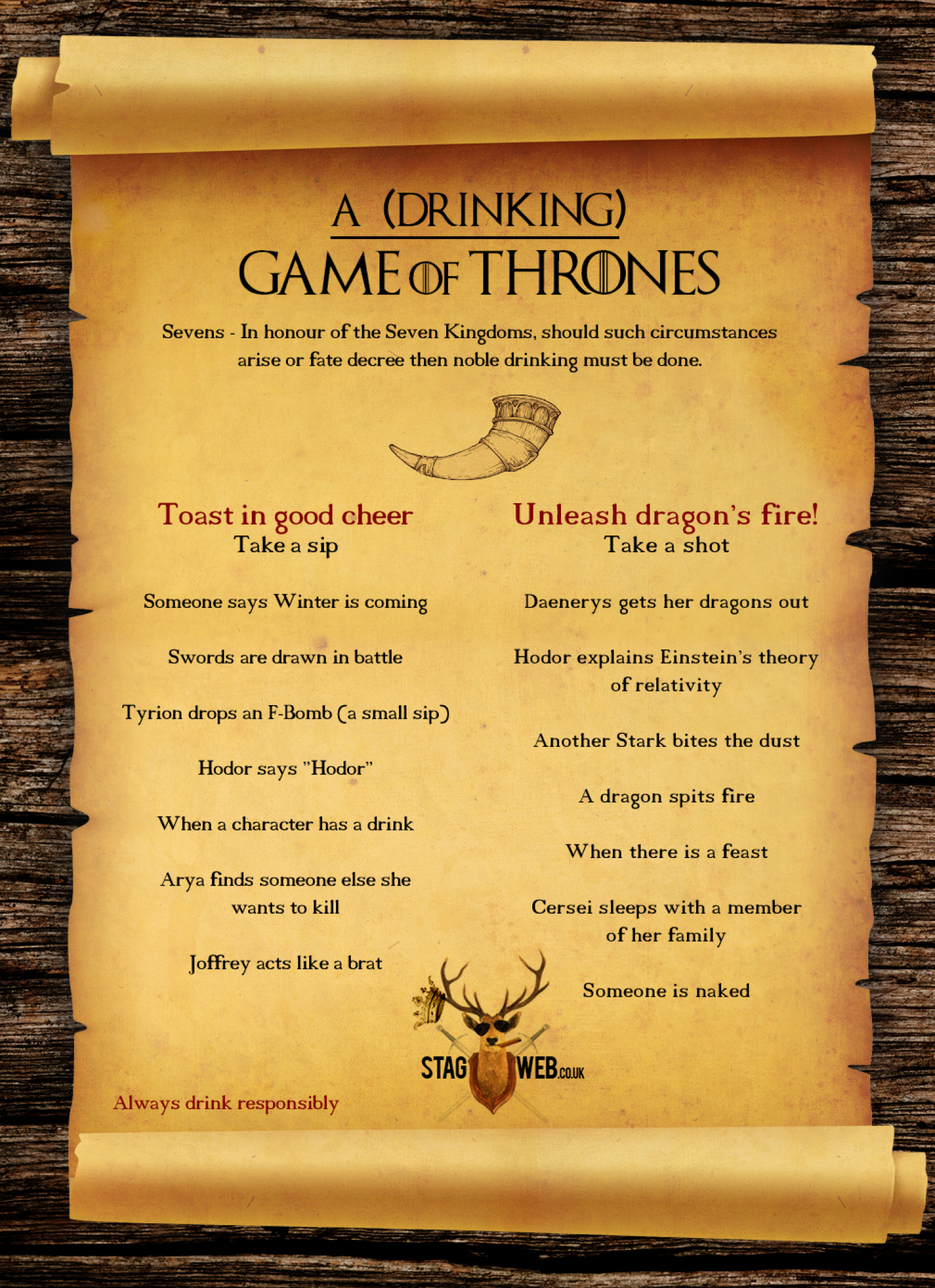 Drinking Game of Thrones Infographic