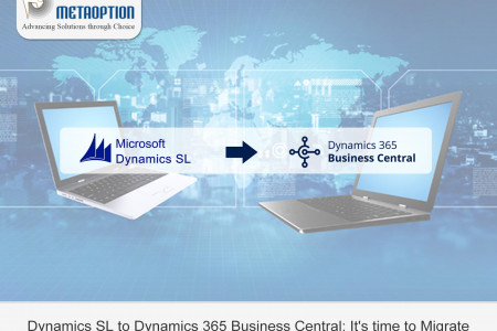 Dynamics SL to Dynamics 365 Business Central: It's time to Migrate Infographic