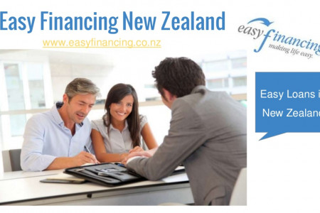 Easy Financing in New Zealand Infographic