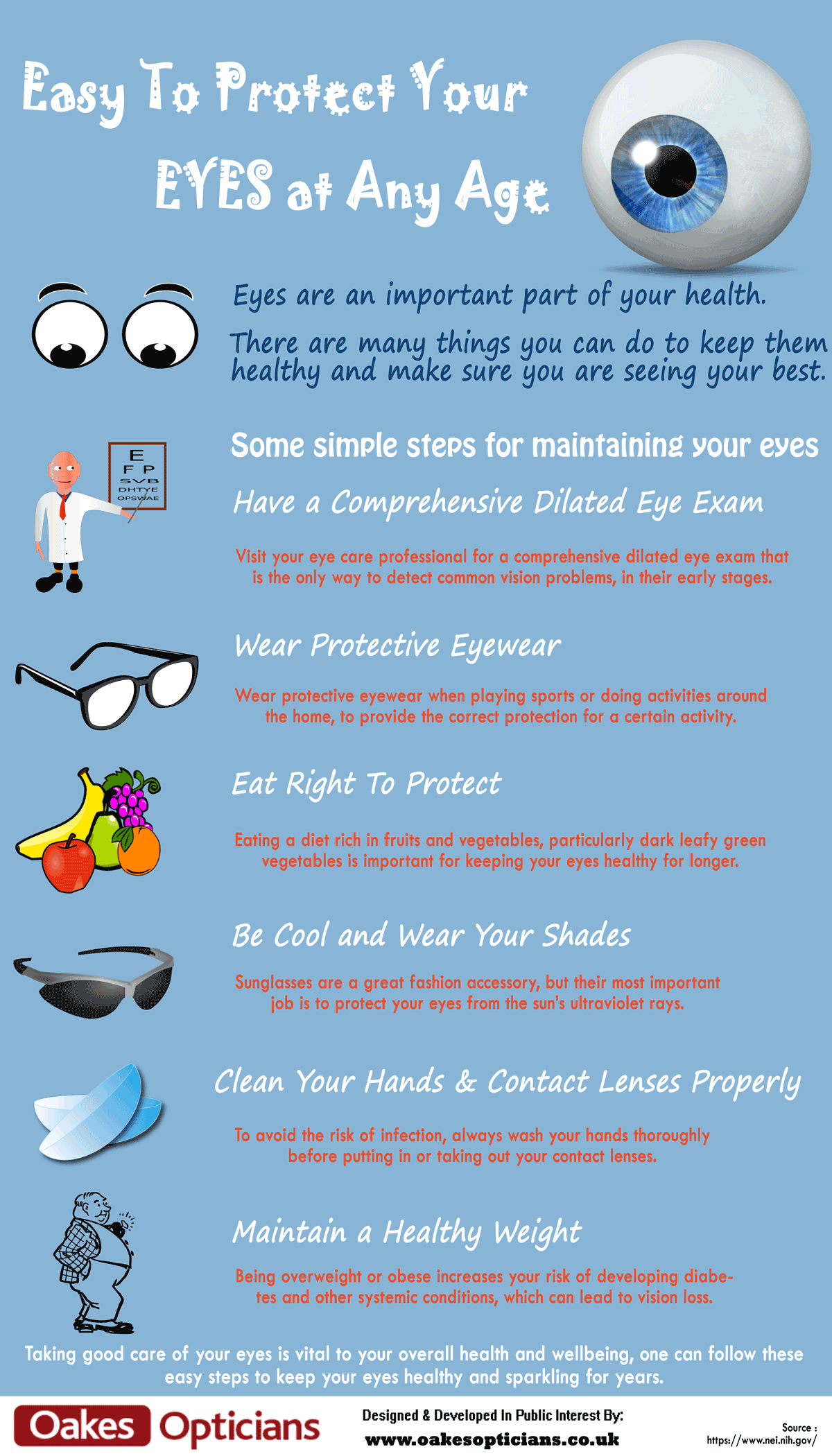 Easy To Protect Your Eyes at Any Age | Visual.ly
