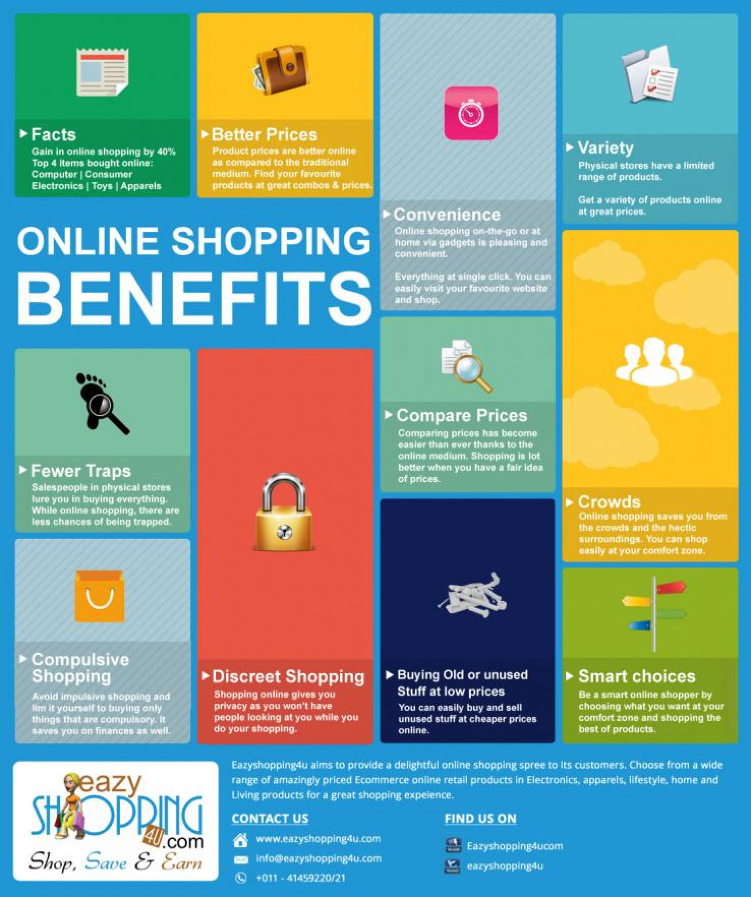 Online Shopping Benefits Infographic