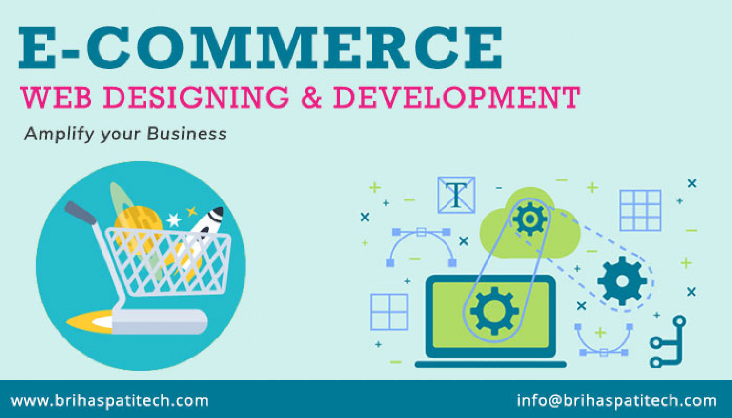 Ecommerce Design And Development in USA Infographic