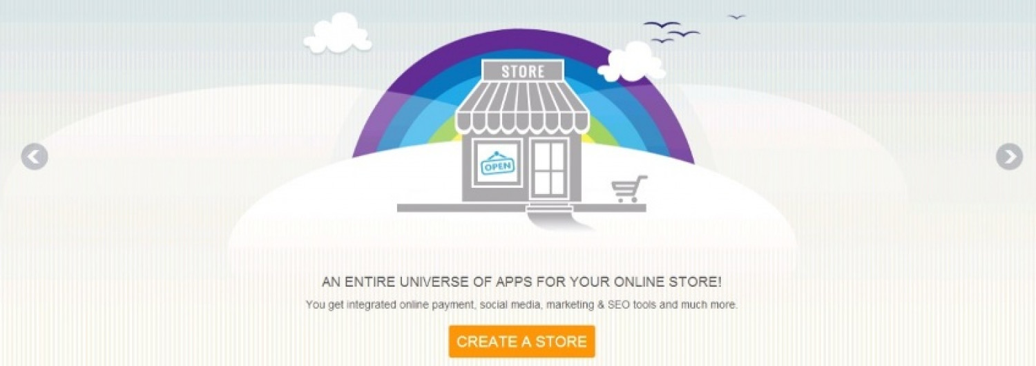 Ecommerce Software, Online Store Builder, Online Store Software , Online Store Creator Infographic