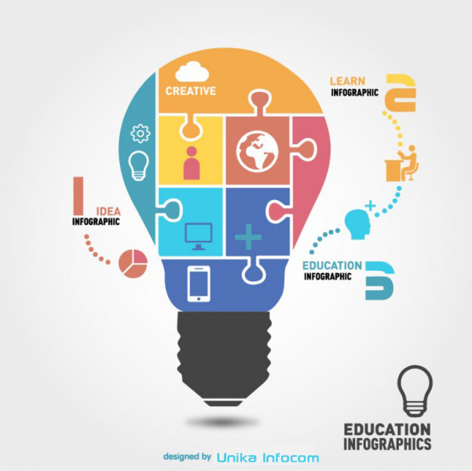 Education Infographics Infographic