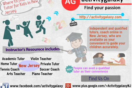 Effective home tutors resource and assistance	 Infographic