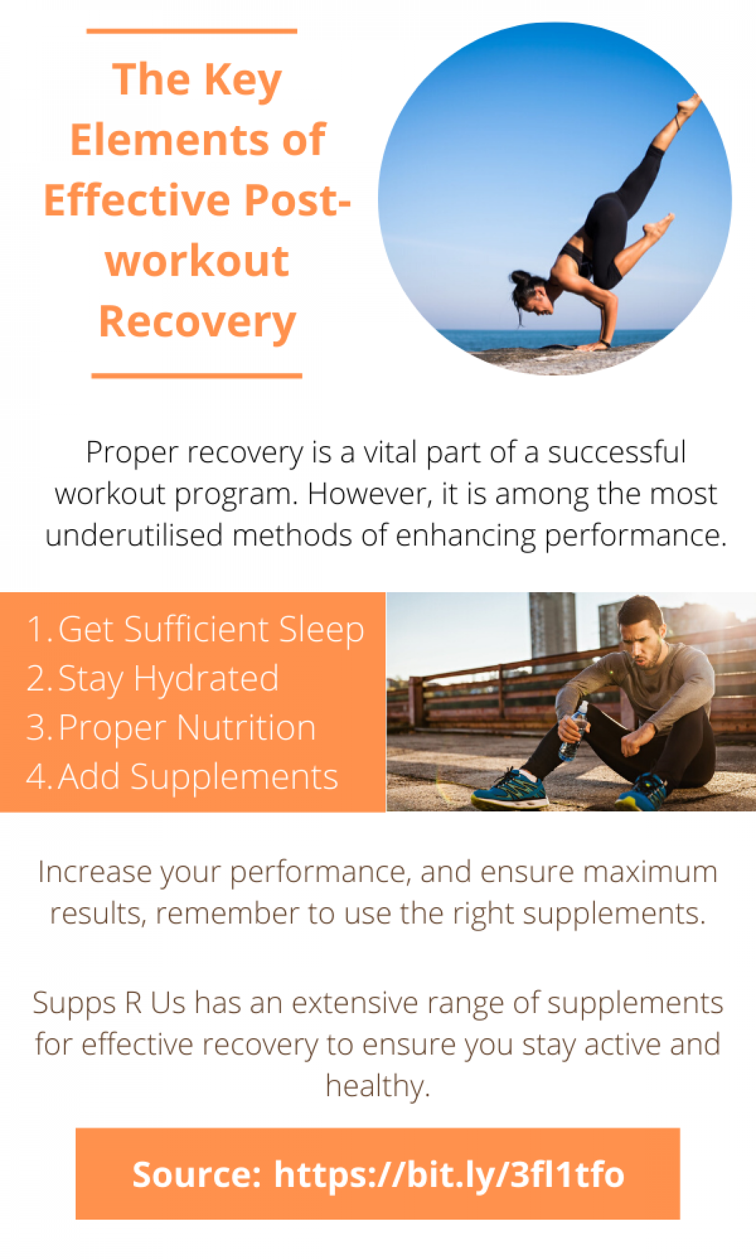 Effective Post-workout Recovery Key Elements Infographic