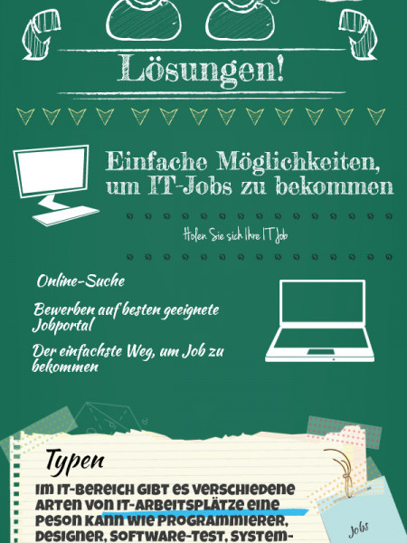 Einfachste Weg, um IT-Job zu bekommen Infographic