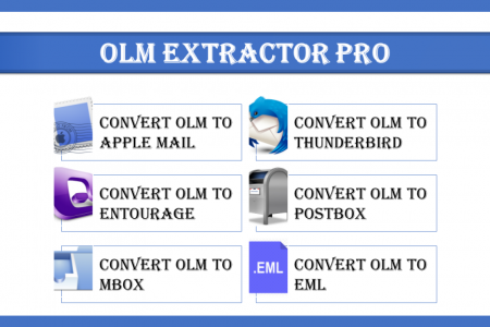 Email Migration Tool Infographic