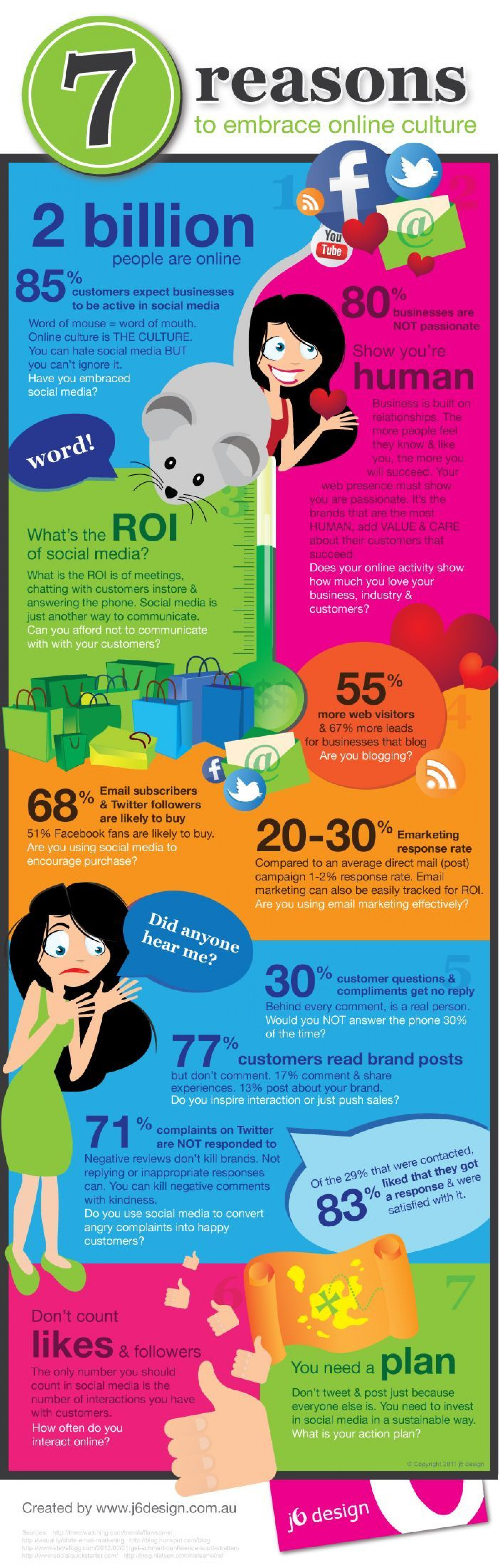 Embrance online culture Infographic