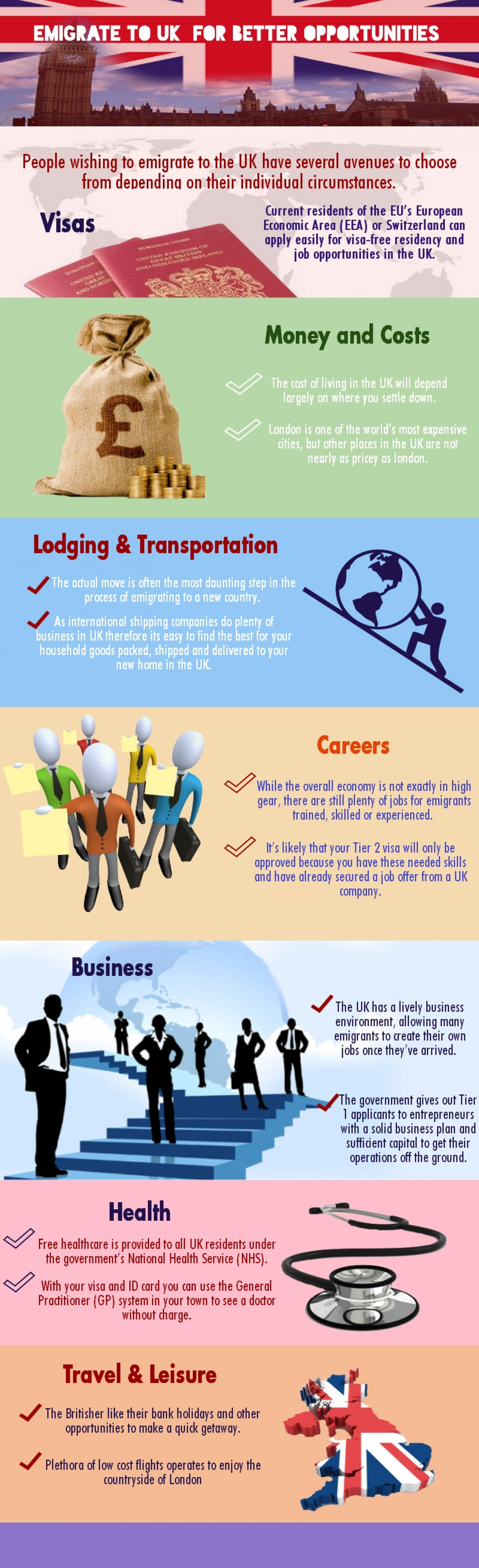  Emigrate to UK for better Opportunities Infographic