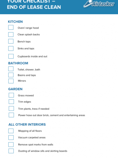 End Of Lease Cleaning Checklist Infographic