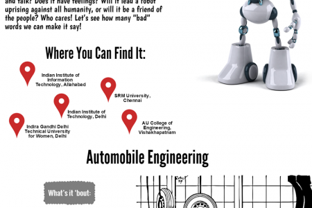 Engineering Innovations In India: Be More Than Just That Person “In Computers” Infographic