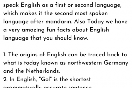 English Fun Facts which you should know atleast once Infographic