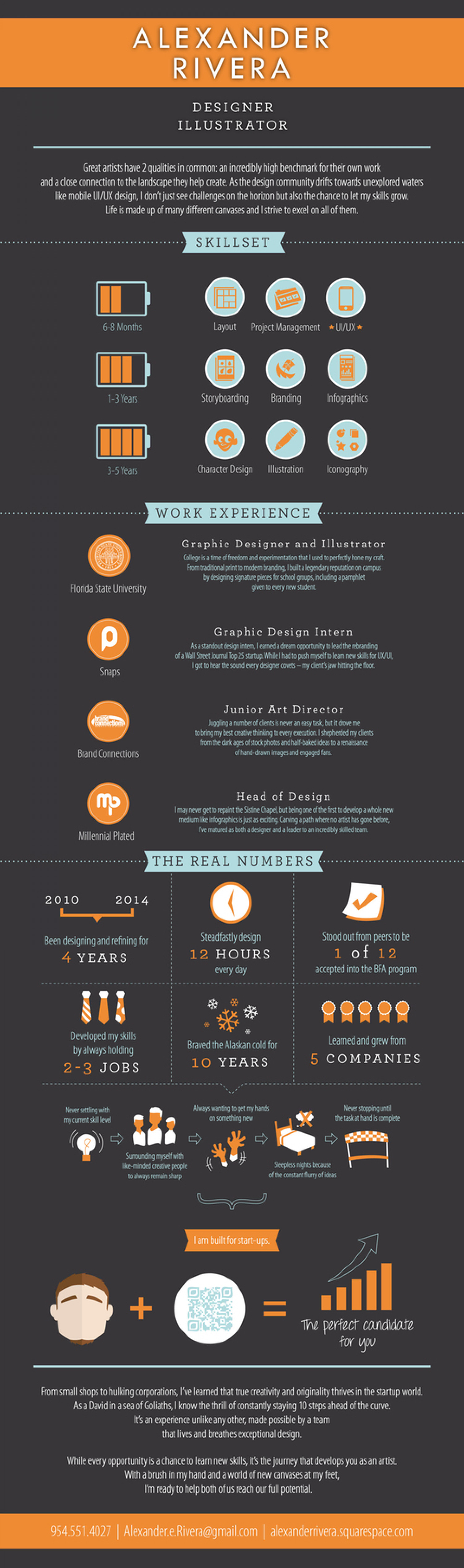 Enhanced Design Resume Infographic Infographic