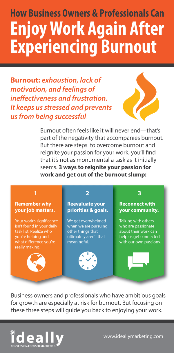 Enjoy Work Again After Experiencing Burnout Infographic