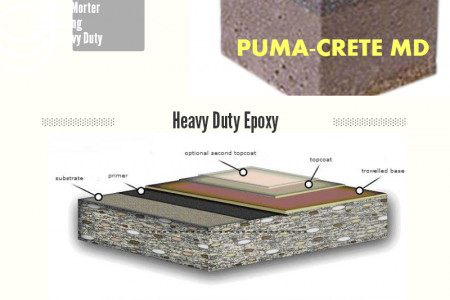 Epoxy Flooring Infographic