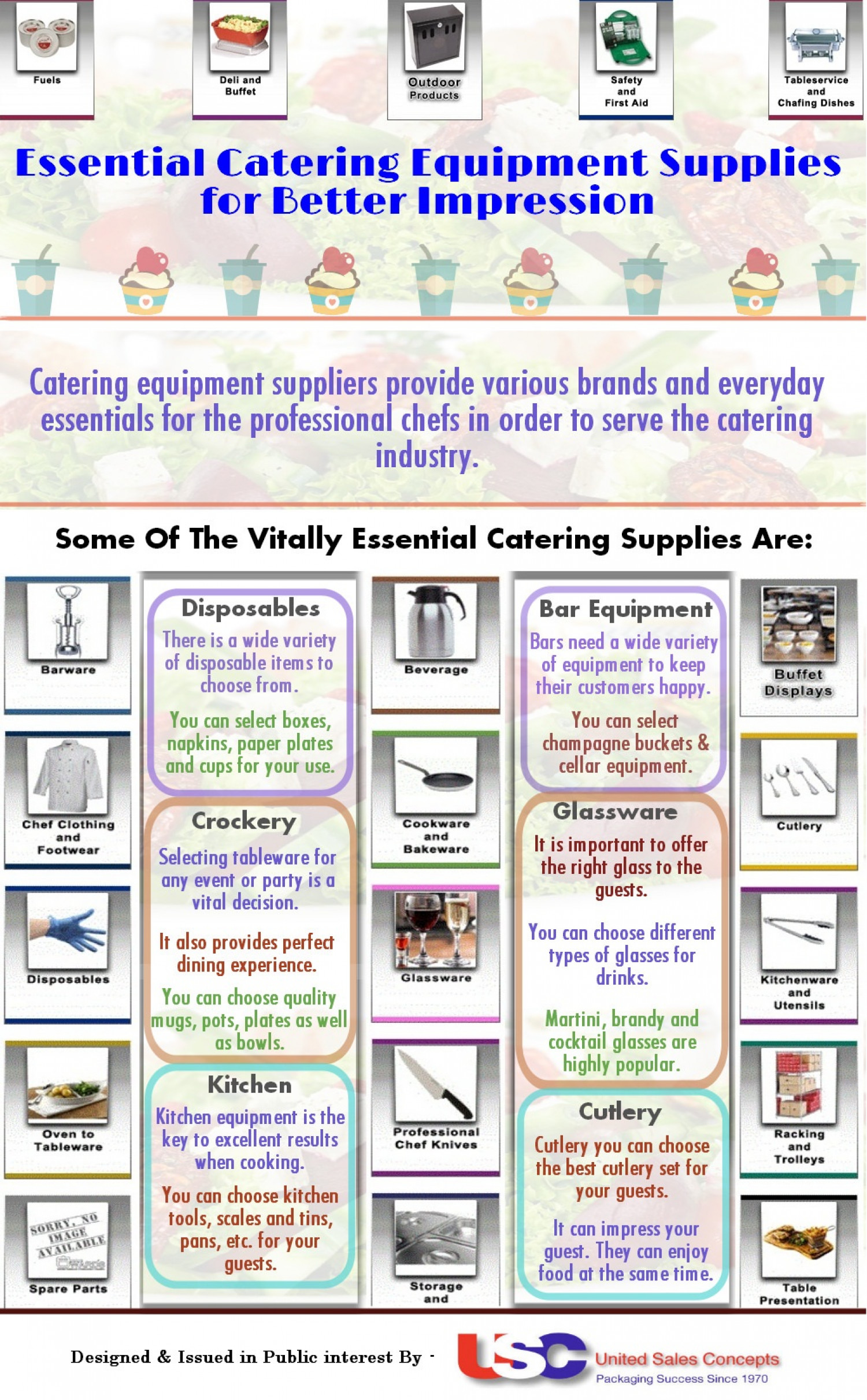 Essential Catering Equipment Supplies for Better Impression Infographic