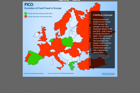 European Fraud Map Infographic