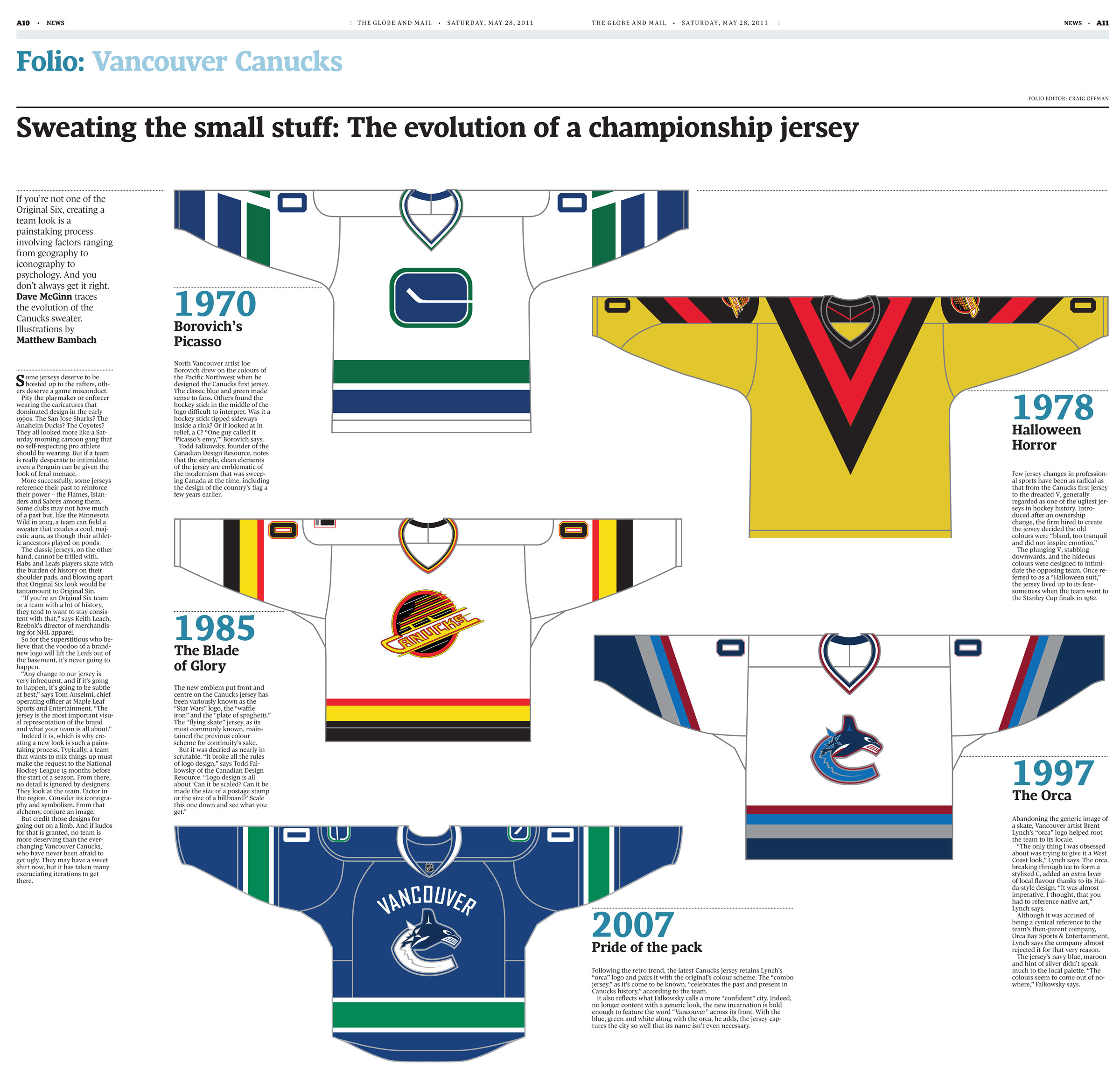 NHL Vancouver Canucks Hockey Jersey Evolution Plaque