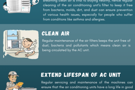 EXCELLENT DAIKIN SERVICE IMPORTANCE OF REGULAR & PREVENTIVE MAINTENANCE Infographic