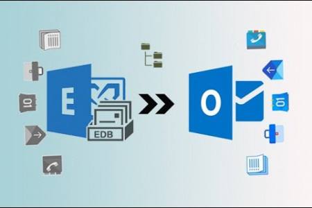 Exchange EDB to PST Converter Video Infographic