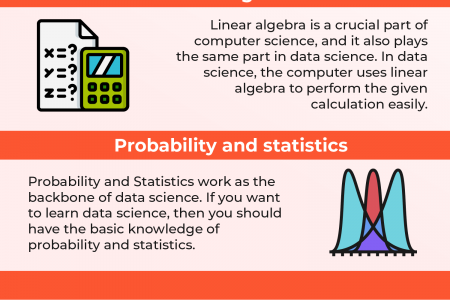 Expert Advice on How Important is Math for Data Science Infographic