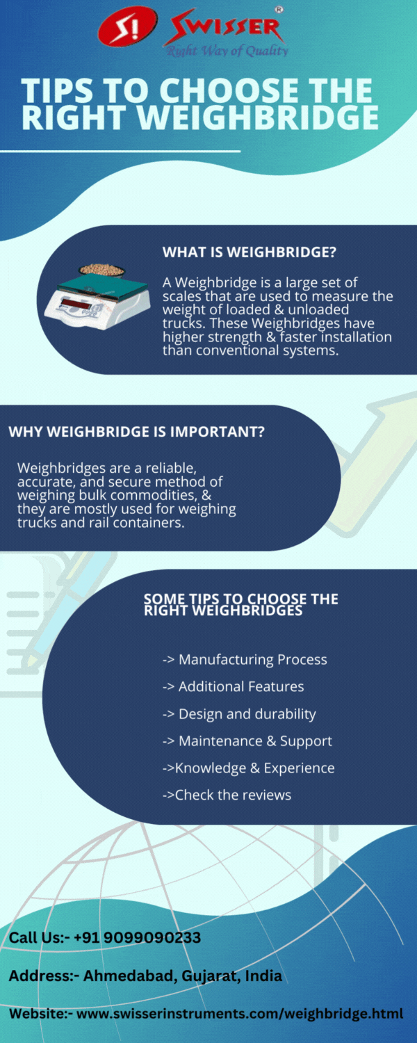 Explain the Top Features of the Weighbridge! Infographic