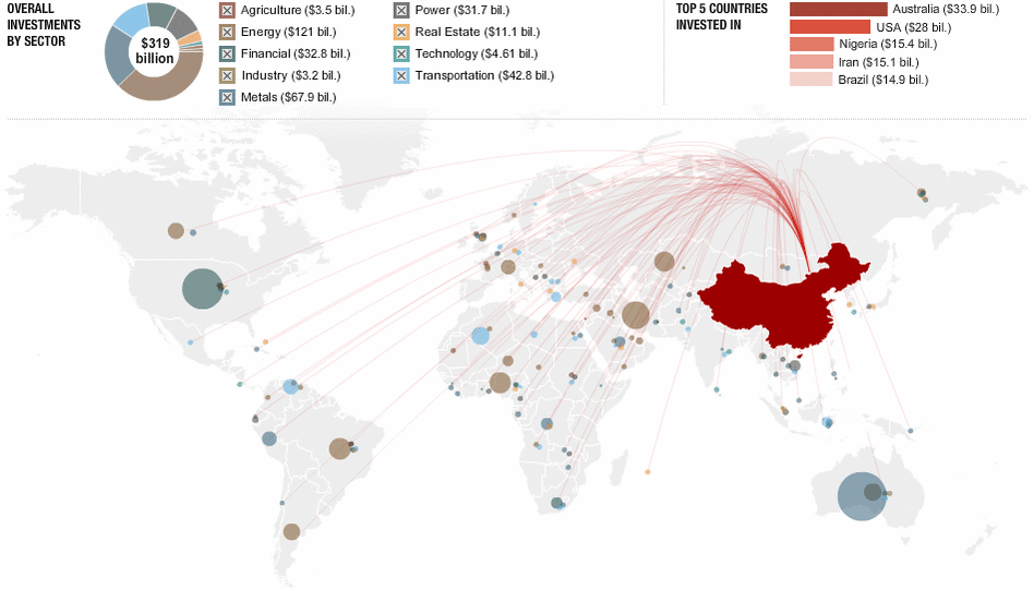 Explore China's Global Reach Infographic