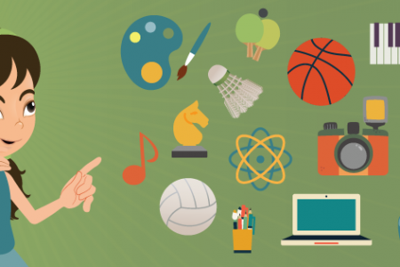 Extracurricular Activities Ideas and Benefits - How (Many) To Choose? Infographic