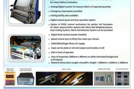 Fabric Inspection Machine in India Infographic