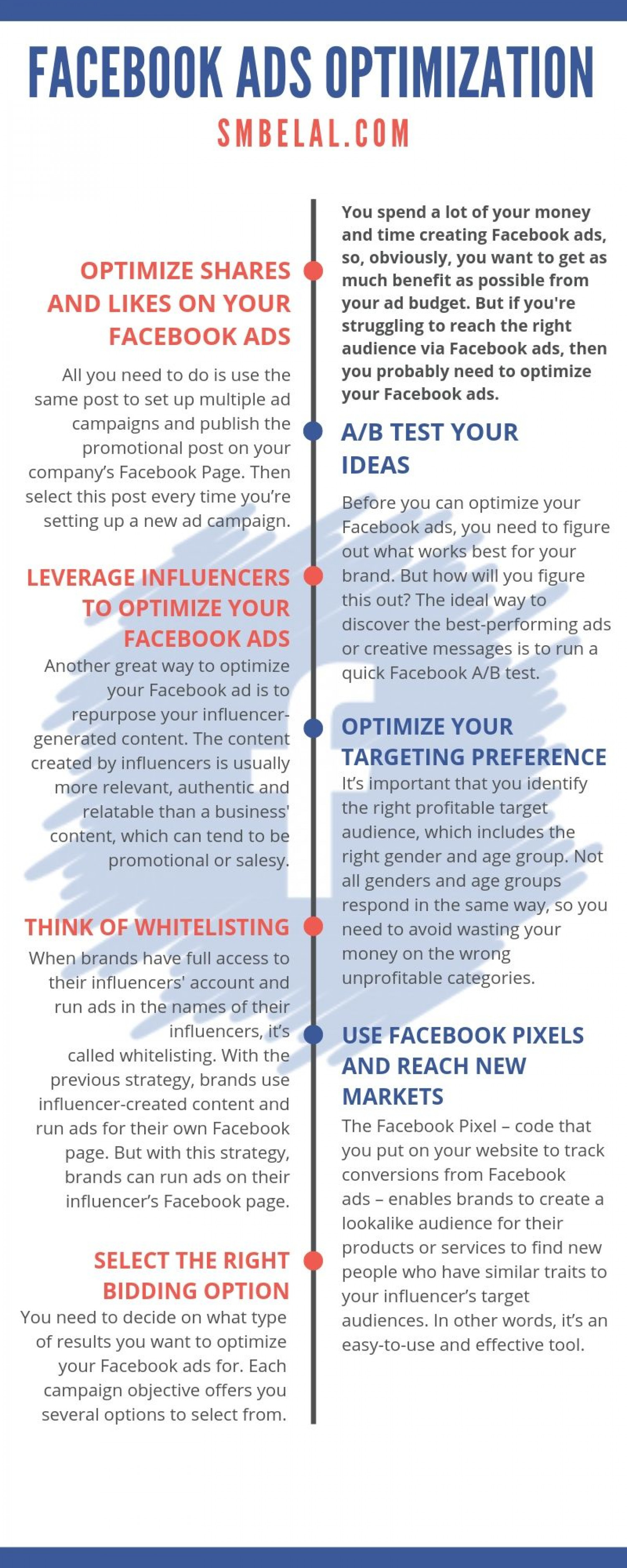 How To Optimize Facebook Ads? Infographic