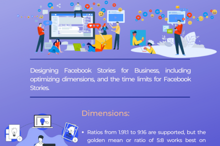Facebook stories Infographic