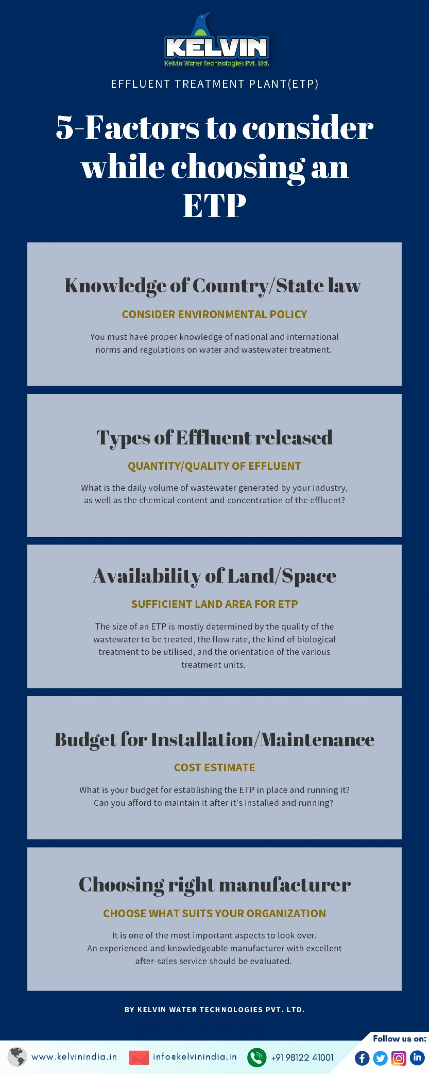 Factors to consider while choosing an ETP  Infographic