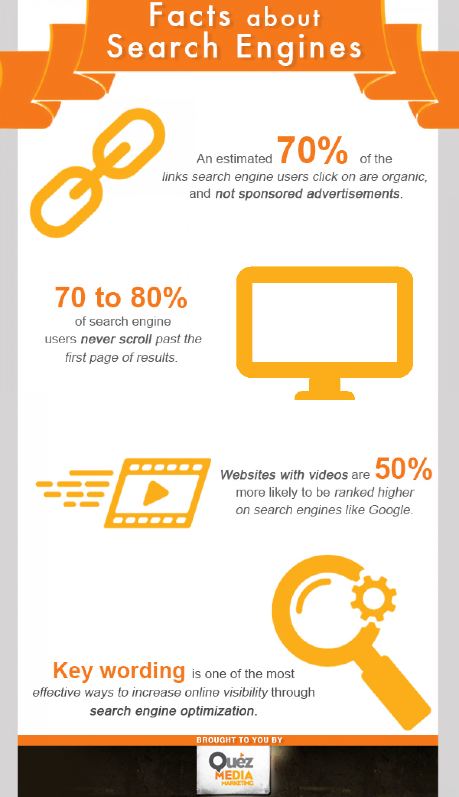 Facts About Search Engines Infographic