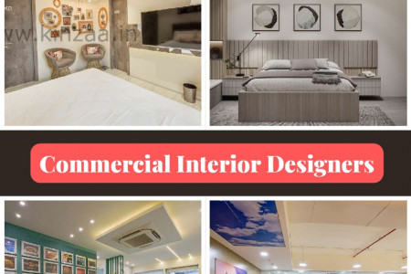 Famous Interior Designers in Mumbai - Kinzaa Infographic