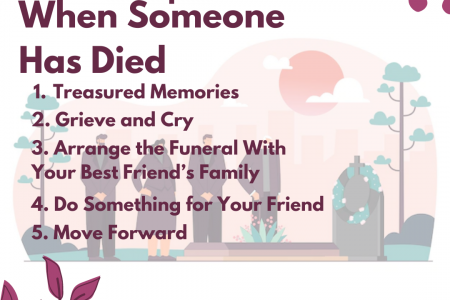 Farewell Friend: How to Cope When Someone Has Died Infographic