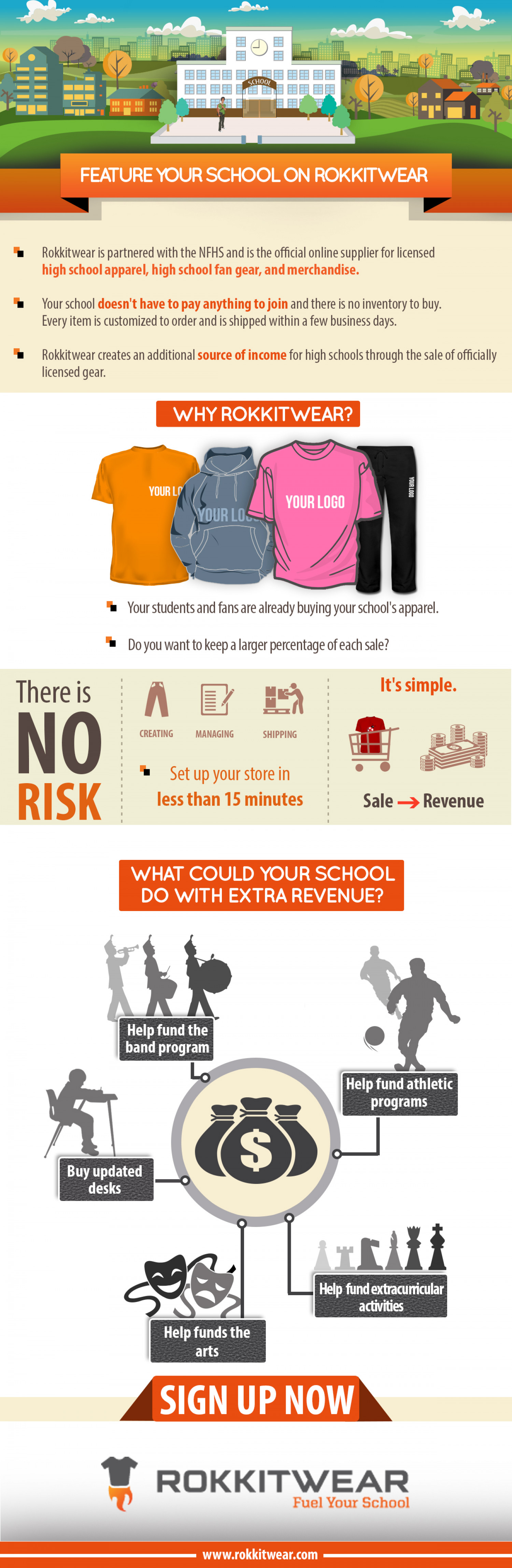 Feature Your High School On Rokkitwear Infographic