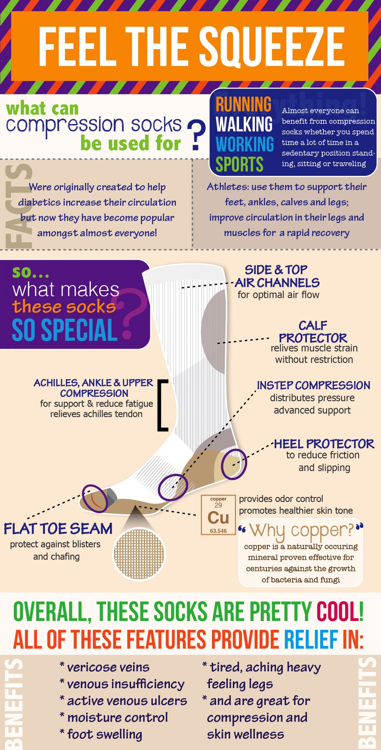 How to Put on Compression Socks Easily [Infographic]