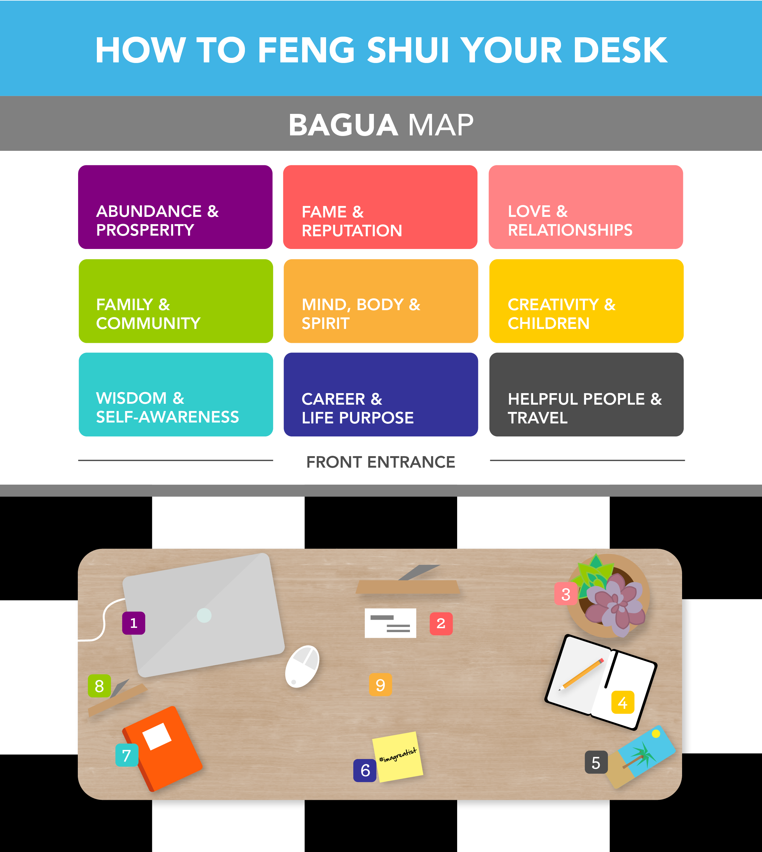 Ways To Feng Shui Your Desk