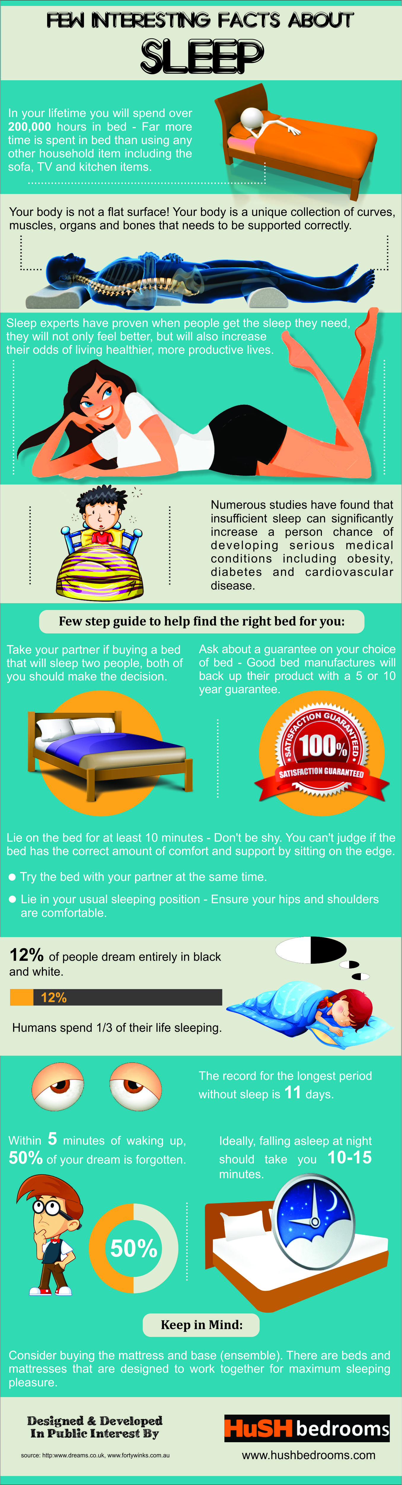 Interesting Facts about How We Sleep