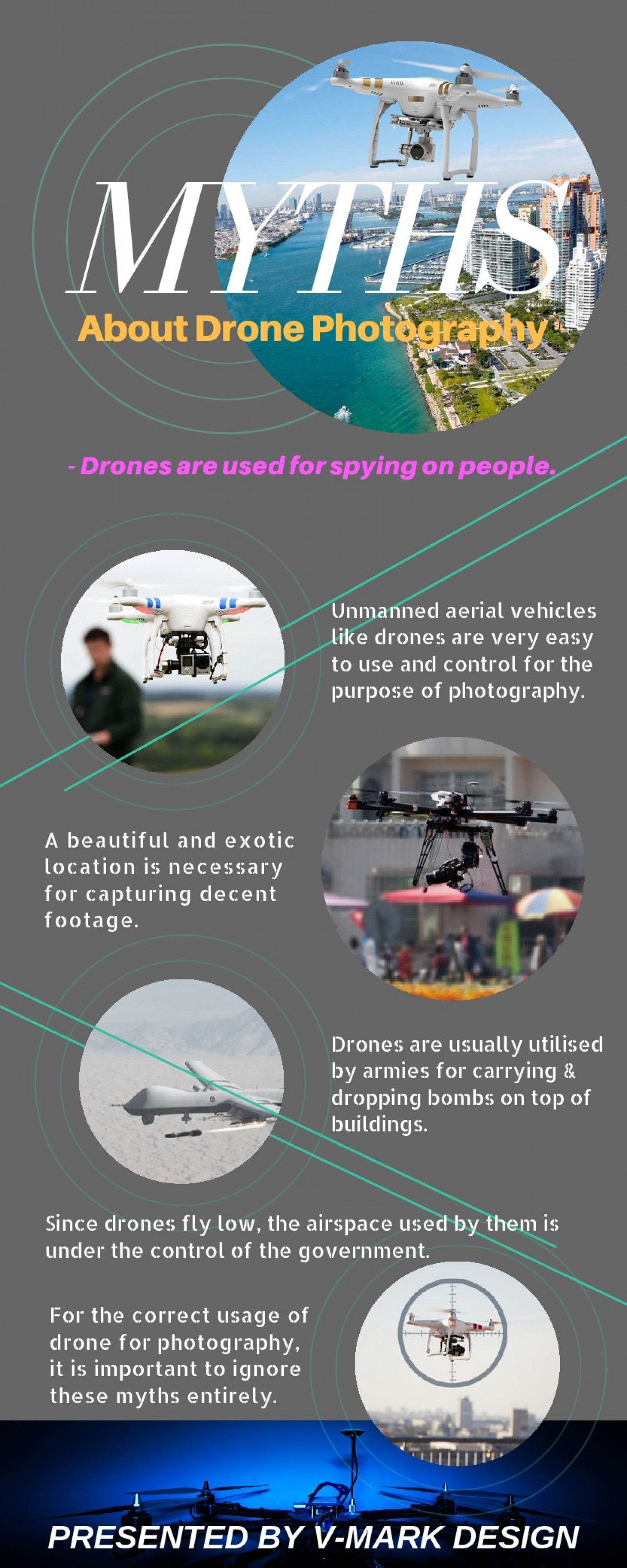 Few Myths About Drone Photography That Are So Wrong Infographic