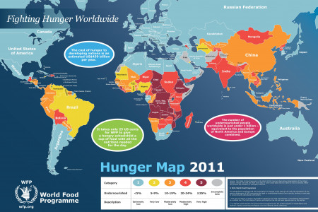 Fighting Hunger Worldwide Infographic