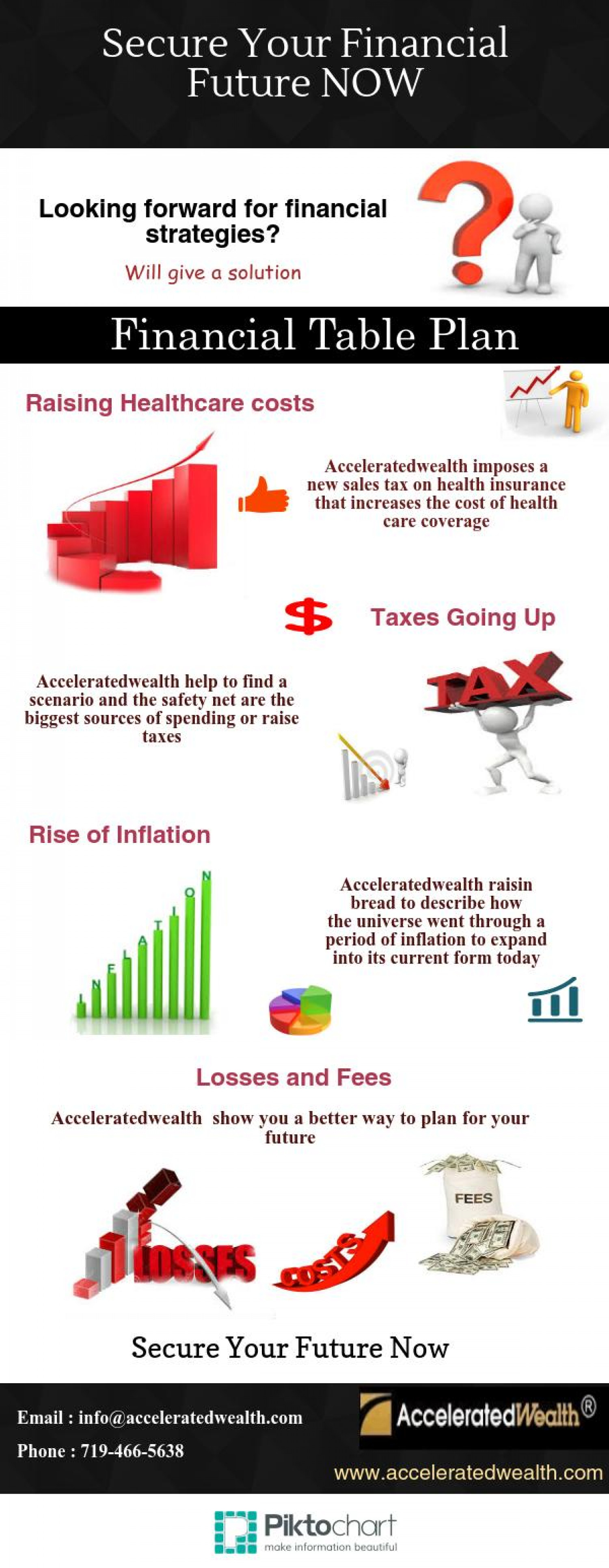 Finance Wealth acceleration services Infographic
