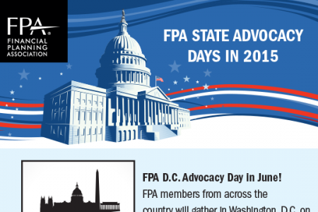 Financial Planning Association D.C. Advocacy Day in June Infographic