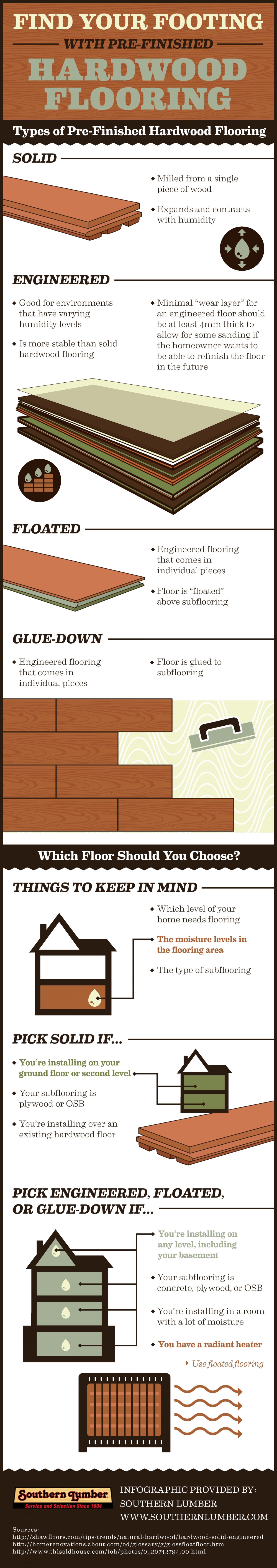 Find Your Footing with Pre-Finished Hardwood Flooring Infographic