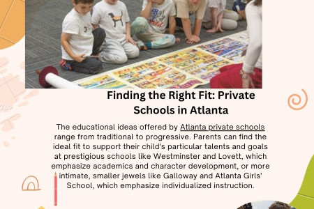 Finding the Right Fit: Private Schools in Atlanta Infographic