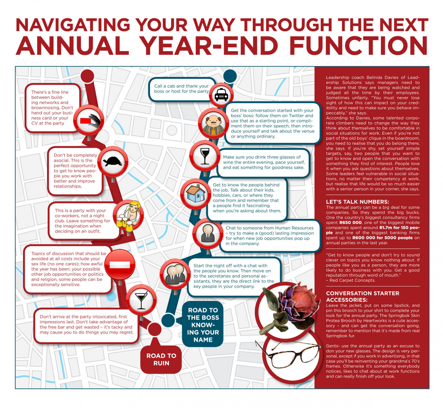 Finweek Infographics Infographic