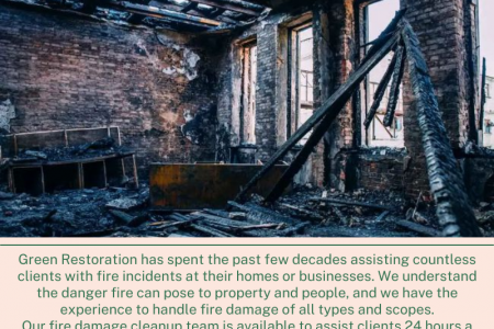 Fire Damage Restoration Services | Green Restoration Infographic